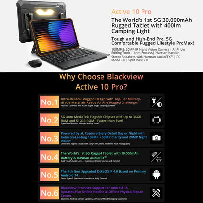 Blackview Active 10 Pro rugged tablet with features highlighted on a white background