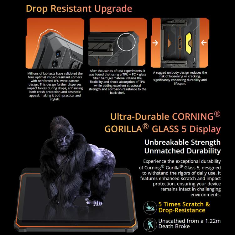 Blackview Active 10 Pro 5G Tablet with Gorilla Glass 5 display feature and durability claims.