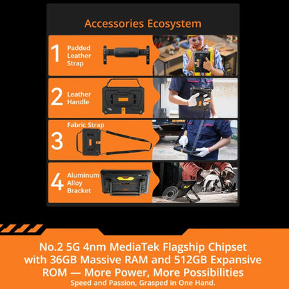 Blackview Active 10 Pro 5G Tablet accessories ecosystem with images of a person using tools and text about MediaTek chipset.