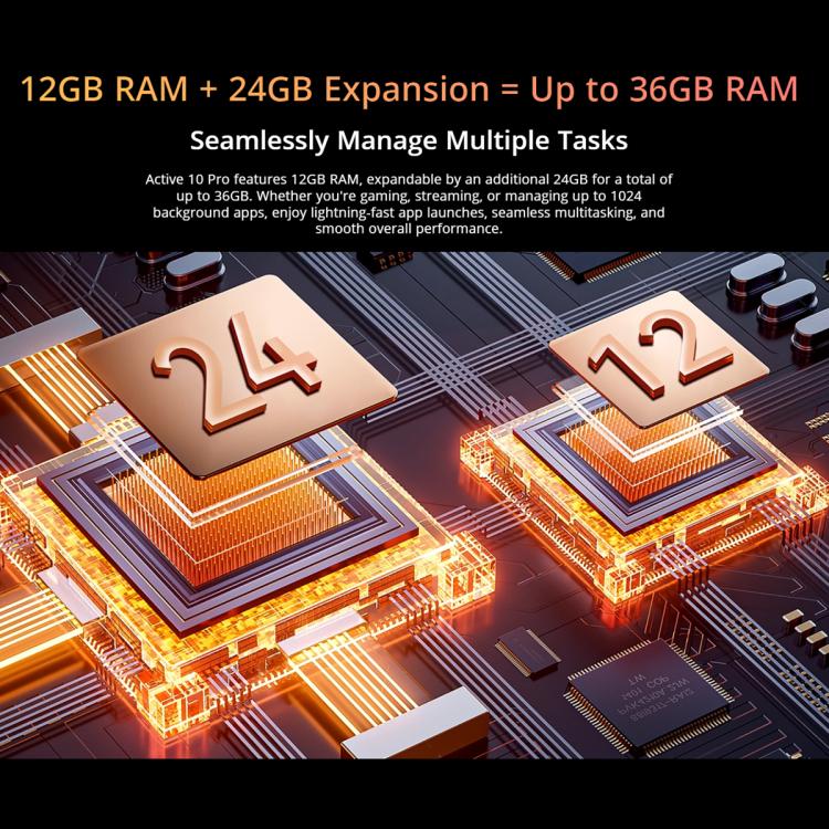 Blackview Active 10 Pro 5G Tablet motherboard with RAM slots labeled 12GB and 24GB, highlighting RAM capacity.