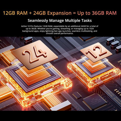 Blackview Active 10 Pro 5G Tablet motherboard with RAM slots labeled 12GB and 24GB, highlighting RAM capacity.