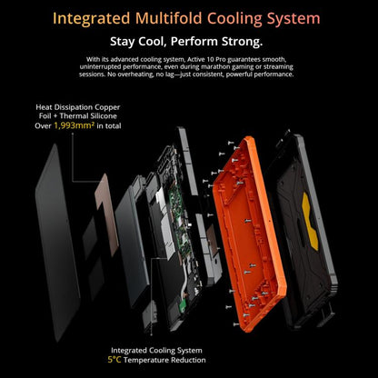 Blackview Active 10 Pro 5G Tablet integrated multifold cooling system with text on a black background