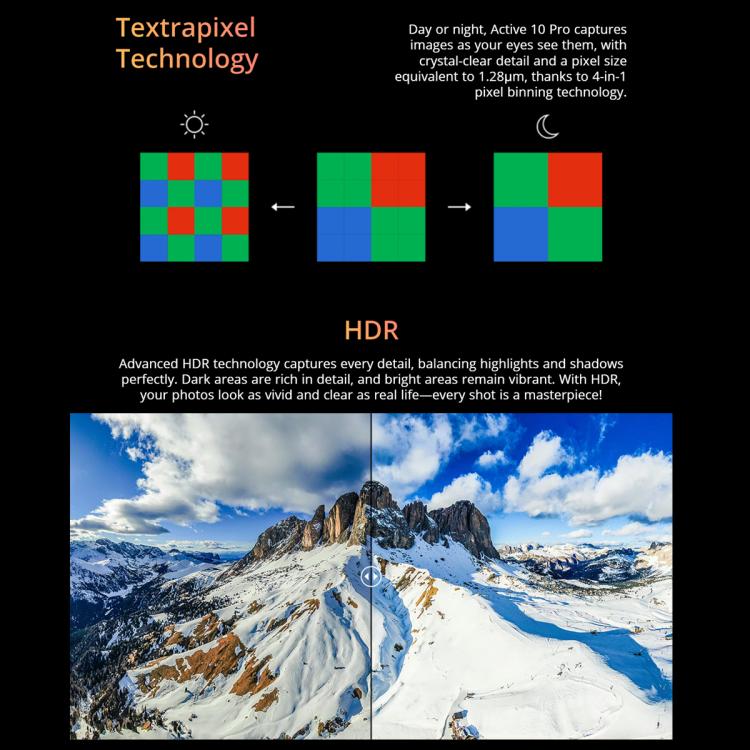 Blackview Active 10 Pro 5G Tablet Diagram of Textrapixel technology and HDR with a mountain landscape comparison.