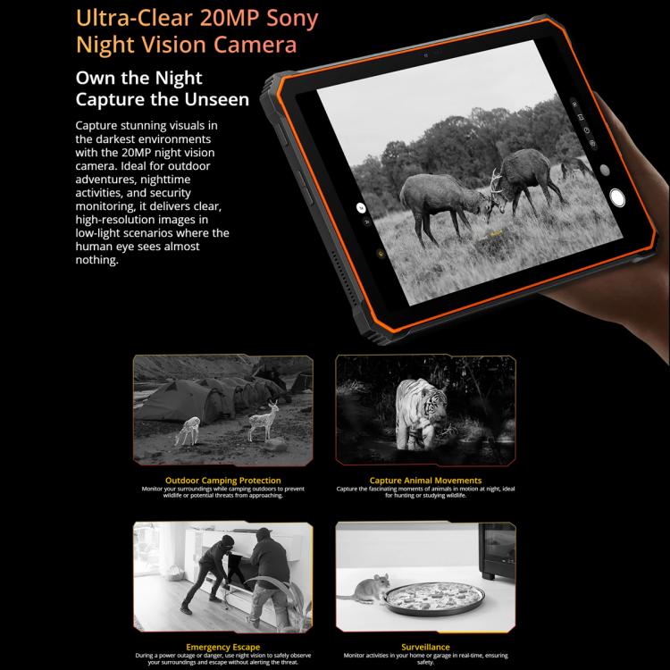 Blackview Active 10 Pro 5G Tablet's ultra-clear 20MP Sony Night Vision Camera with images of wildlife and activities on a black background