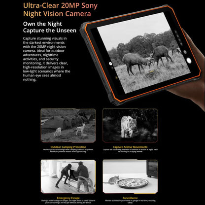 Blackview Active 10 Pro 5G Tablet's ultra-clear 20MP Sony Night Vision Camera with images of wildlife and activities on a black background