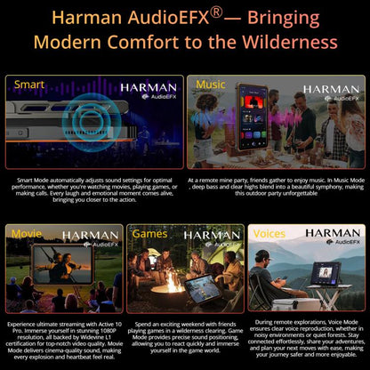 Harman AudioEFX advertisement showcasing different modes with people in various settings.