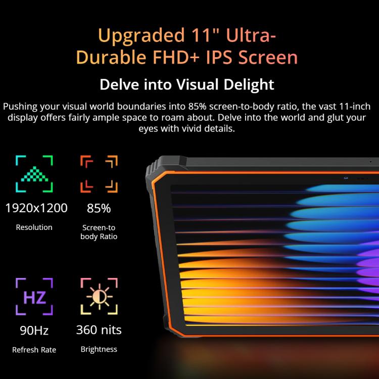 Advertisement for an upgraded 11-inch Ultra-Durable FHD+ IPS screen with technical specifications on a dark background.