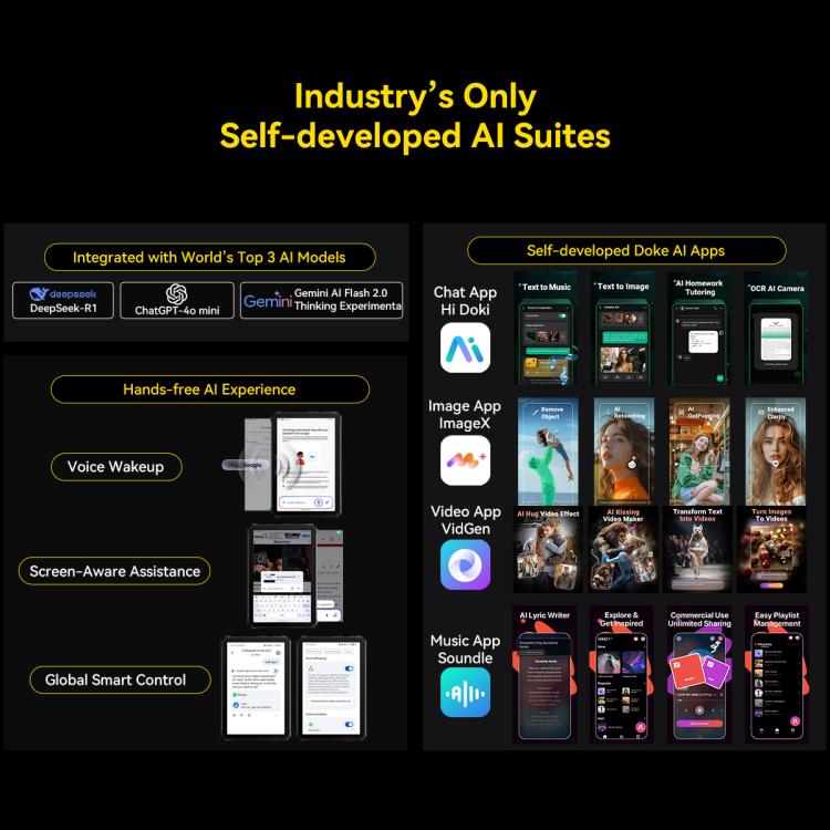Blackview Active 12 Pro 5G Tablet self-developed AI suites with various applications on a black background.