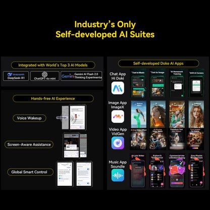 Blackview Active 12 Pro 5G Tablet self-developed AI suites with various applications on a black background.