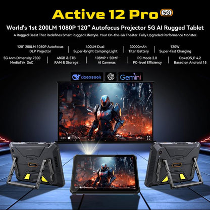 Active 12 Pro 5G projector tablet with stand and screen displaying game, on a dark background.
