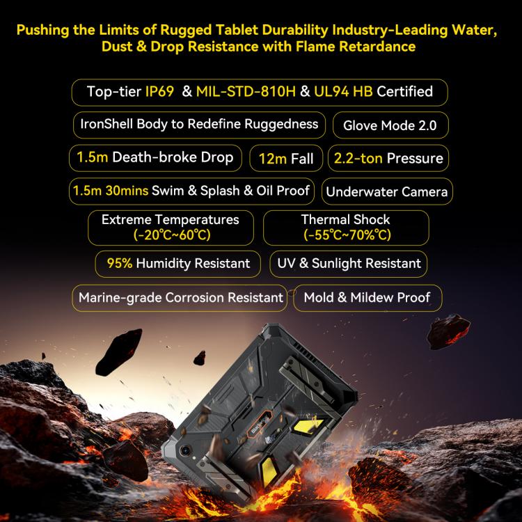 Rugged Blackview Active 12 Pro 5G Tablet durability features with certification text and fiery background