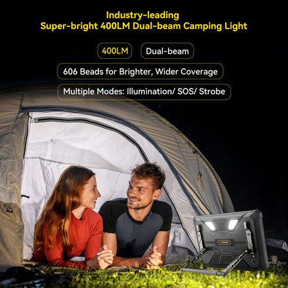 Camping scene with a couple by a tent, featuring a dual-beam camping light from Blackview Active 12 Pro 5G Tablet