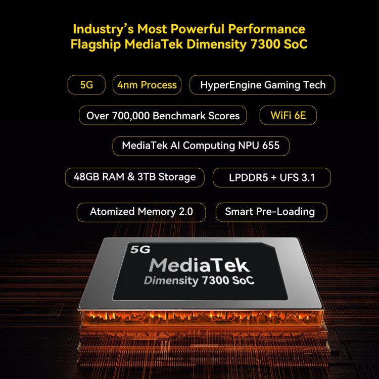 MediaTek Dimensity 7300 SoC with specifications on a dark background