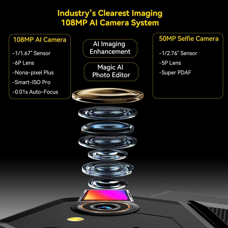 Blackview Active 12 Pro 5G Tablet Camera lens system with technical specifications on a black background